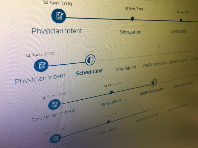 放射治疗患者跟踪软件系统的示例，以时间轴格式显示每个患者的状态，使其更容易跟踪。# astro19 # astro2019 # astro