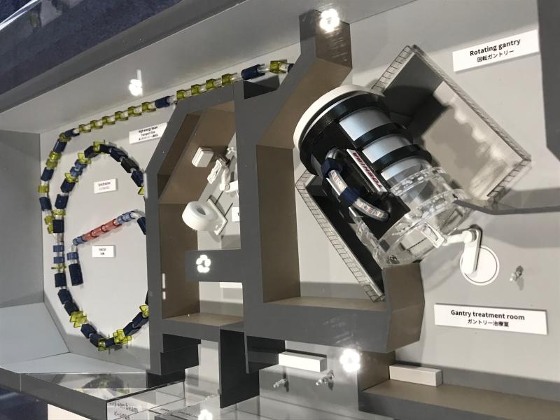 在ASTRO 2021上，东芝离子束放射治疗系统的模型。目前，日本的医院已经安装了3个系统，另外两个计划在2024年之前上线。与质子治疗类似，离子束系统也需要一个大型加速器和由电磁铁引导的束线，以连接不同的治疗室。