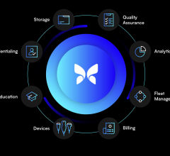 Butterfly Blueprint使MUSC临床医生、学生和研究人员重新定义如何以创新的方式使用人工智能驱动的手持超声，以造福于护理点的患者